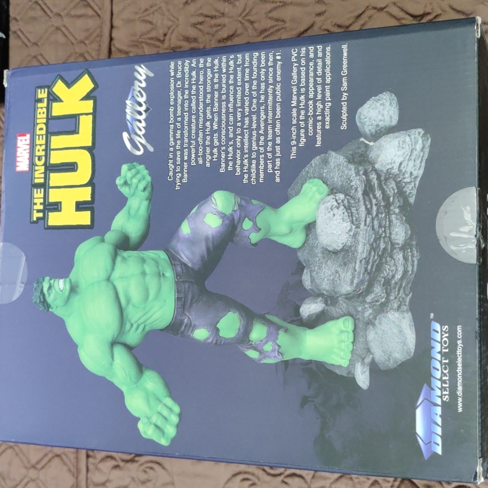 Gallery Hulk Figure
